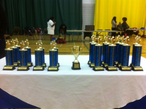 Trophies